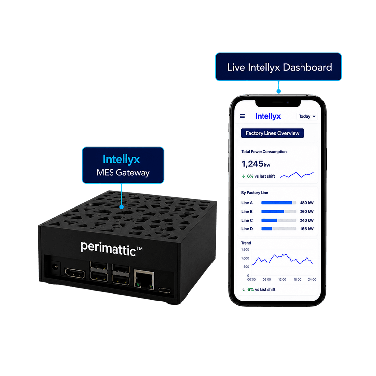 Intellyx MES Gateway hardware and live manufacturing dashboard