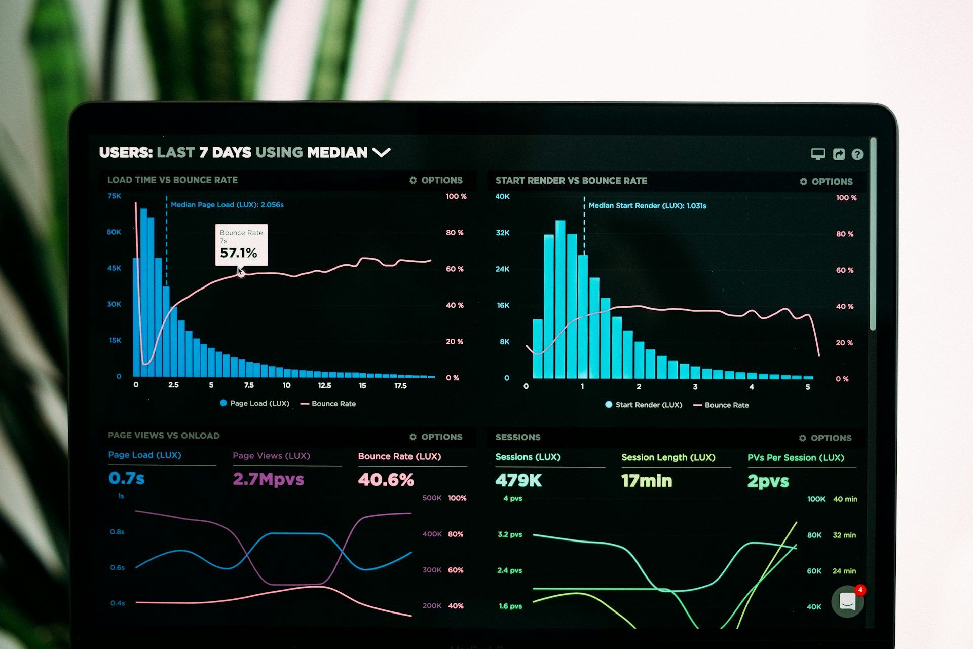 Data Engineering Services Cost in 2026
