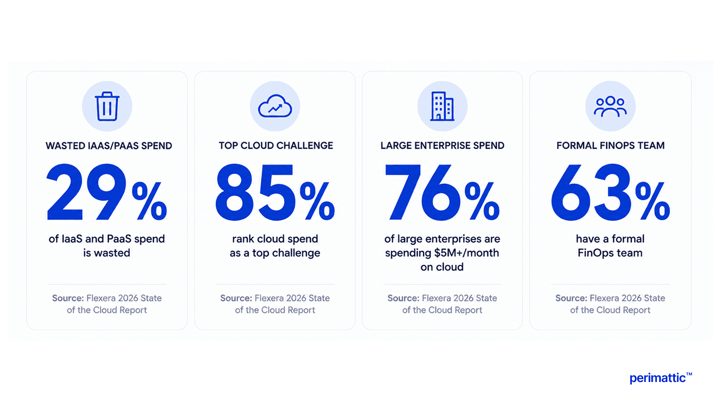 cloud-cost-optimization.png
